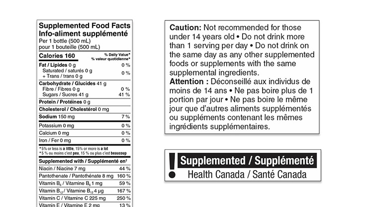 Supplemented formats