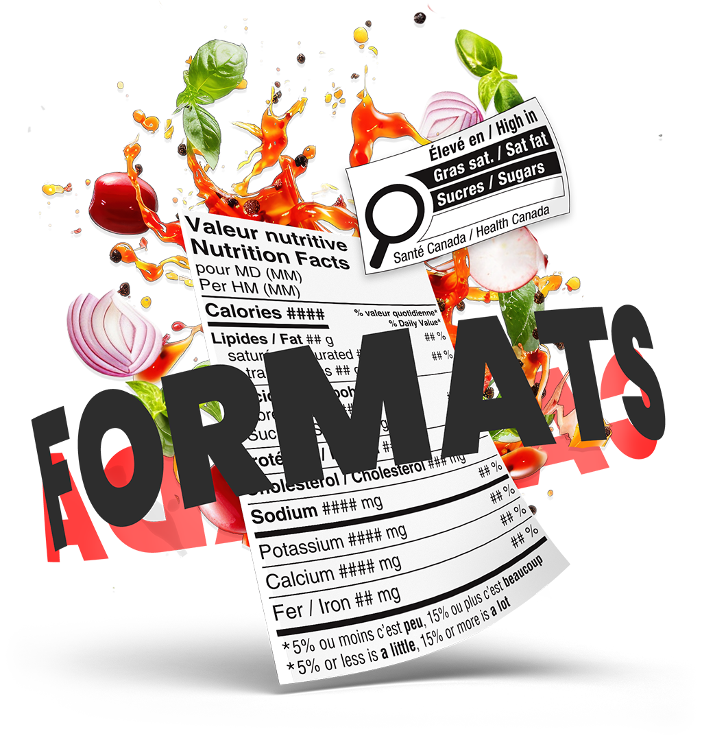Formats multiples d'étiquettes nutritionnelles canadiennes