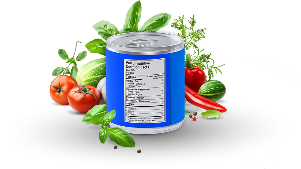 Nutrition facts table labeling